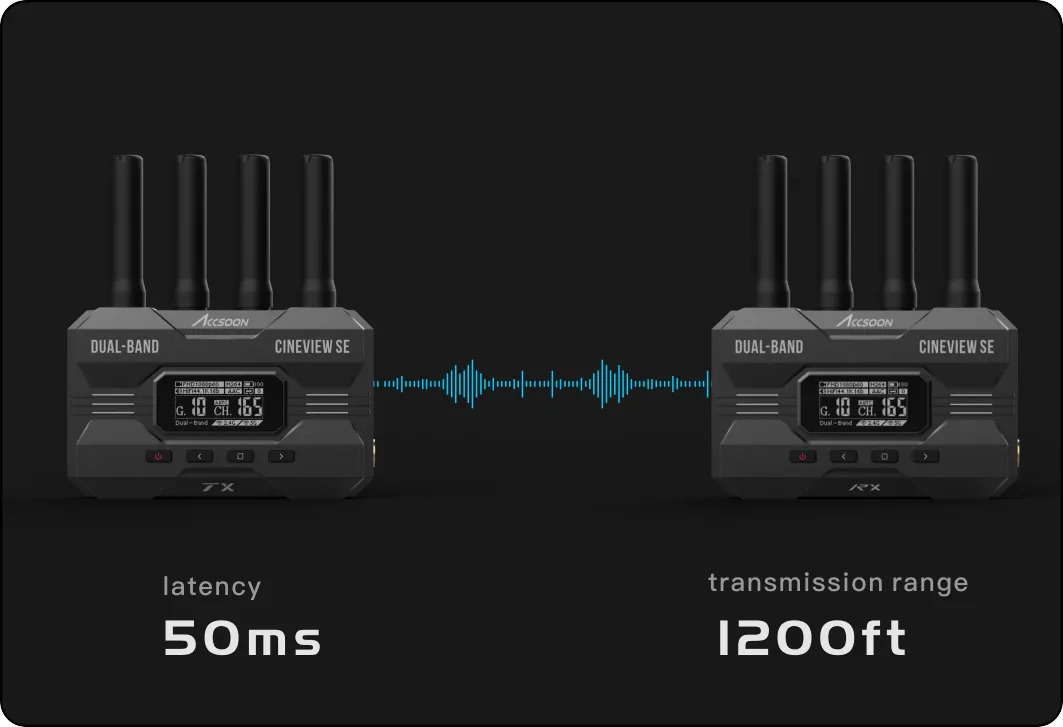 Cathay Photo | Accsoon Cineview SE Wireless Video Cathay Photo | Accsoon Cineview SE Wireless Video