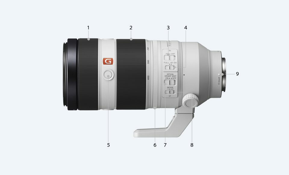【Sony】FE100-400mm F4.5-5.6GM Sony-SEL100400GM-6.jpeg