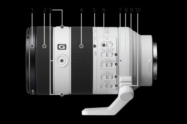 Cathay Photo | Sony FE 70-200mm F4.0 Macro G OSS II