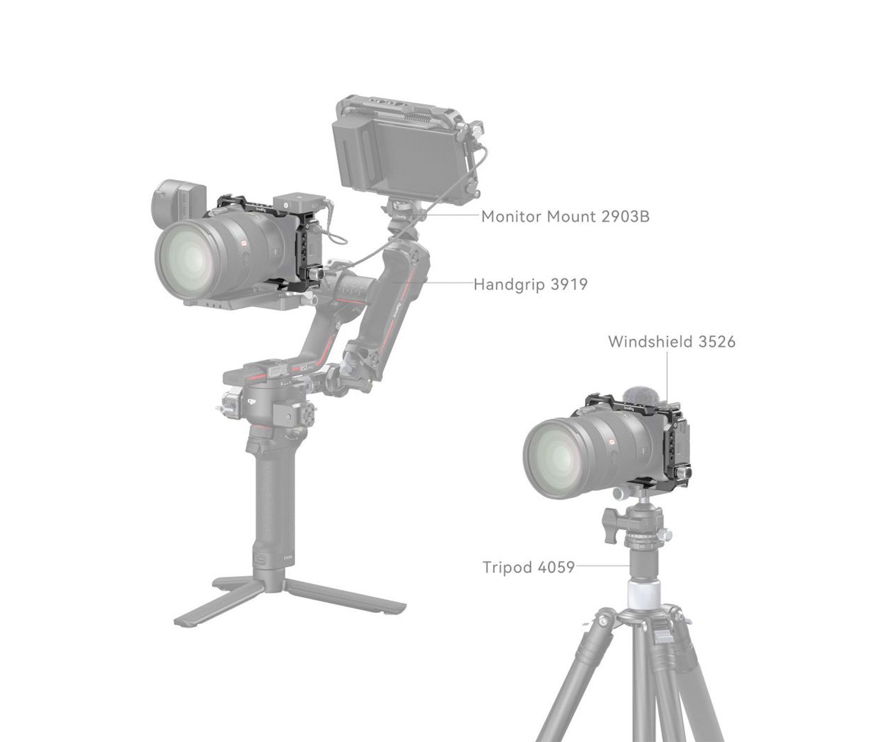 Cathay Photo | SmallRig 4257 Cage Kit for Sony ZV-E1