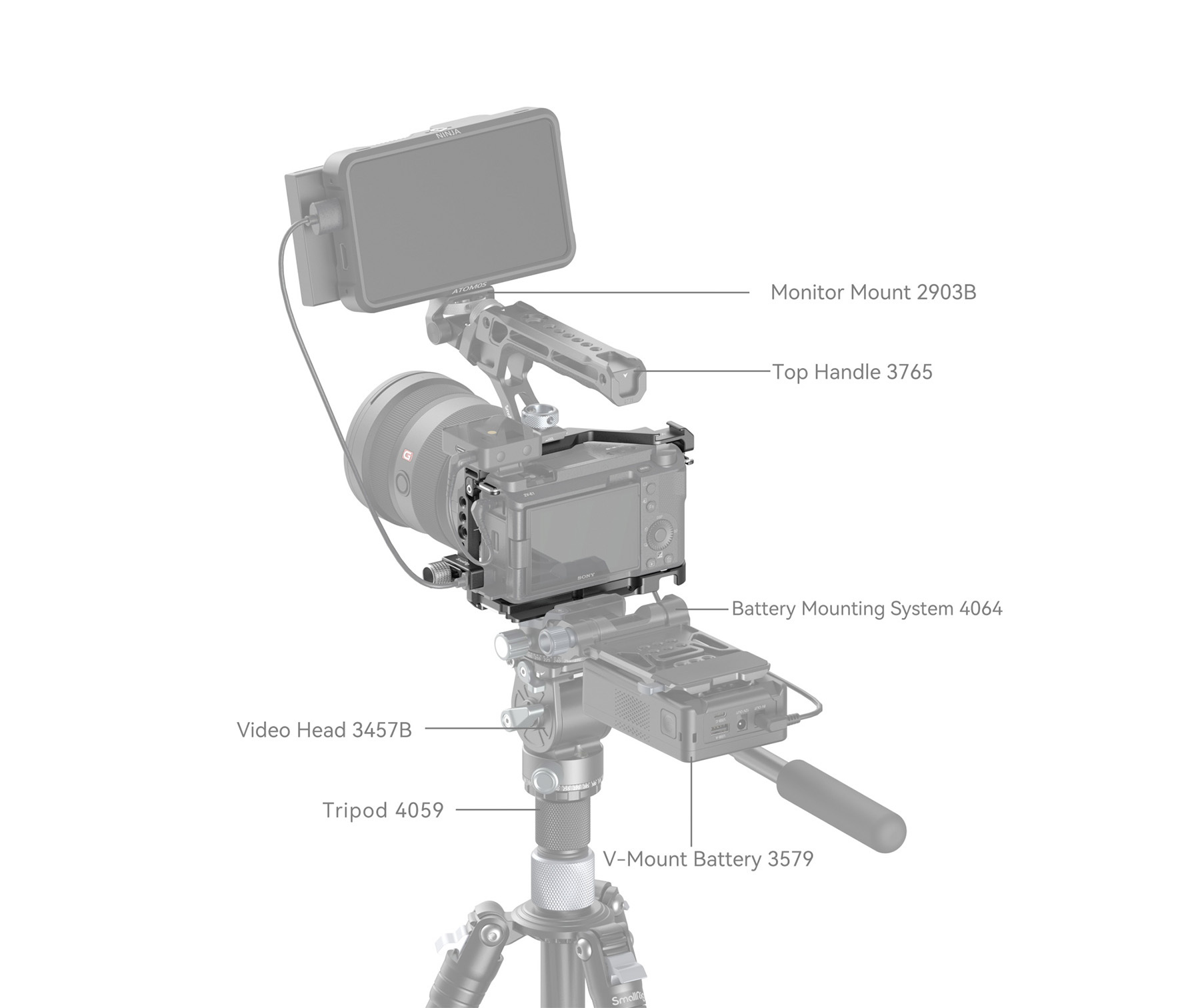 Cathay Photo | SmallRig 4257 Cage Kit for Sony ZV-E1