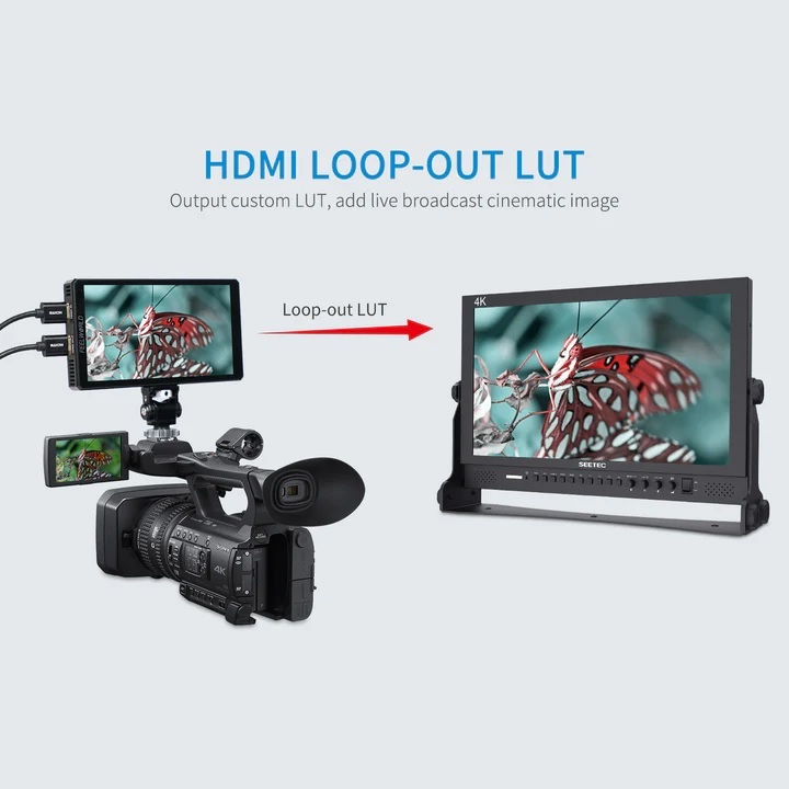 Cathay Photo Feelworld CUT6 6