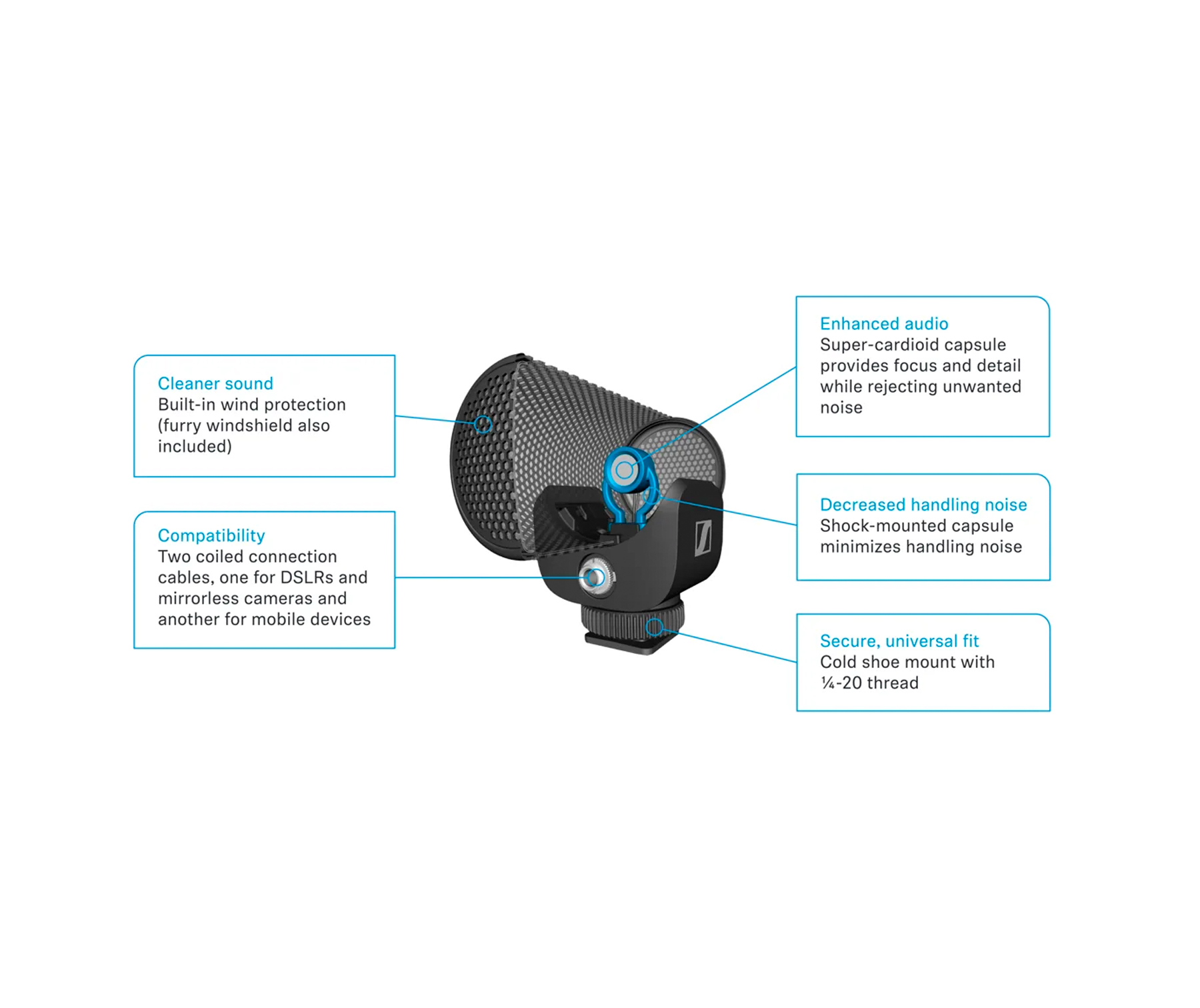 Cathay Photo | Sennheiser MKE 200 Directional Camera Microphone